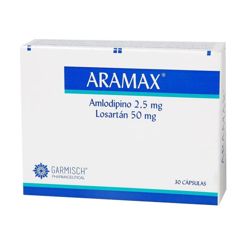 Aramax 2.5/50 mg
