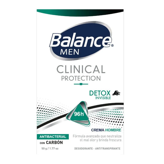 Desodorante Balance Clinic Men Detox