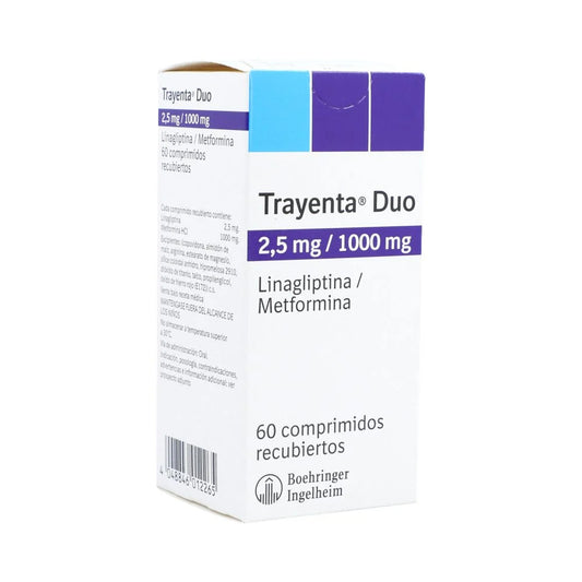 Trayenta Duo 2.5/1000 Mg